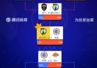 完美体育赛事官方-NBA球队战略调整，全面备战新赛季(nba20212022赛季球队阵容)
