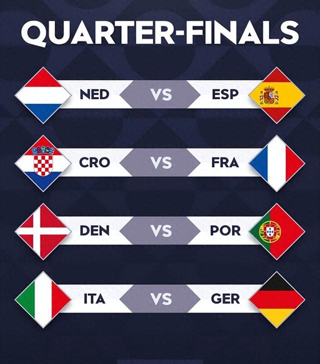 完美体育运营中心-关于欧国联淘汰赛赛程：悬念与激烈并存的信息  第1张