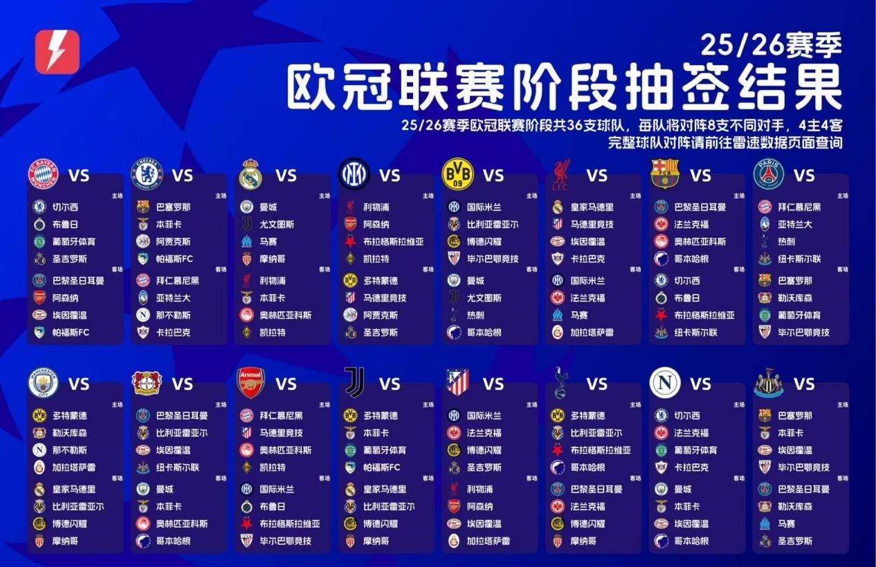 完美体育运营中心-关于欧国联淘汰赛赛程：悬念与激烈并存的信息  第2张